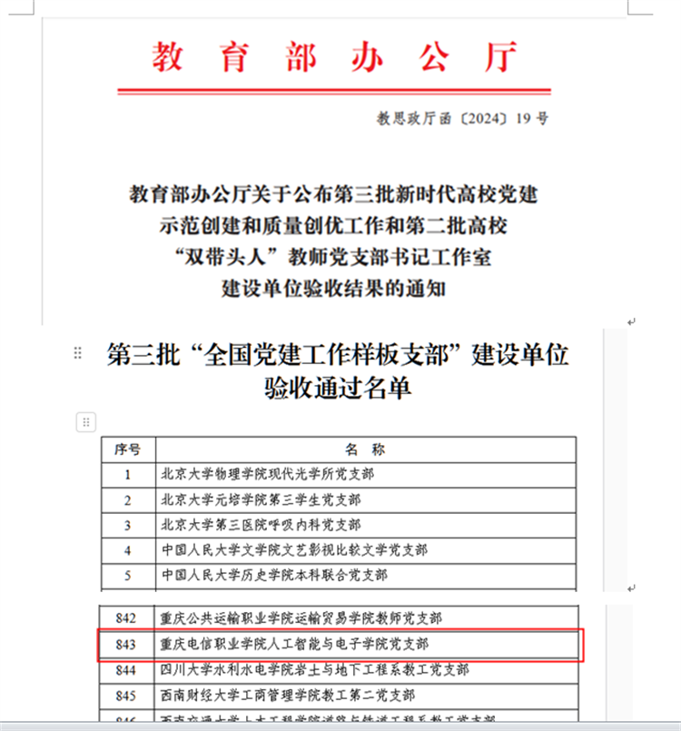 XAcy_1735208083057023975.png 人工智能与电子91牛党支部通过全国样板支部合格验收.png